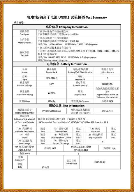 Certificate Of Honor